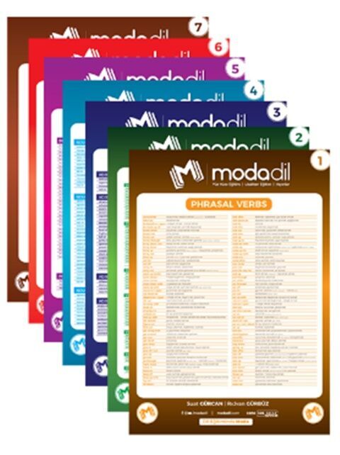 Modadil Yayınları YDS YÖKDİL YKSDİL YDT Önemli Kelime Posterleri Modadil Yayınları YDS YÖKDİL YKSDİL YDT Önemli Kelime Posterleri